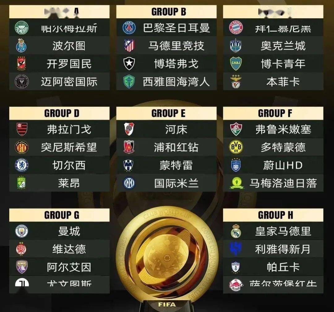 包含世俱杯前瞻：巴黎圣日耳曼与对手交锋看点的词条