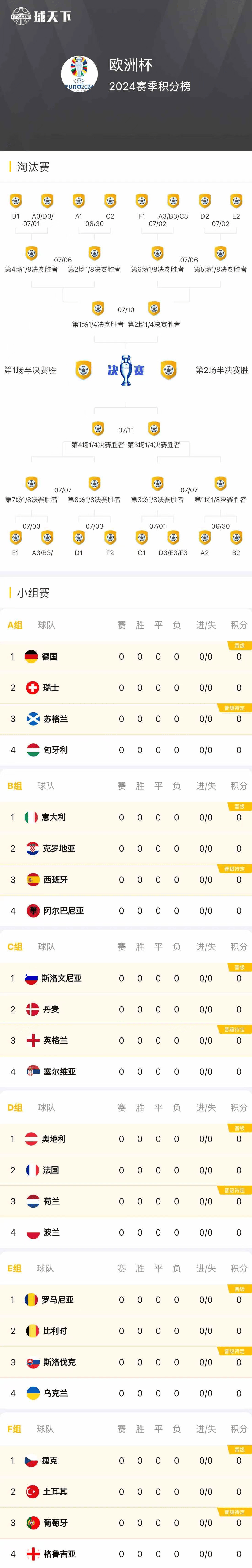 开云体育官网-欧洲杯预选赛火热展开，各队积极备战胜利关键的简单介绍