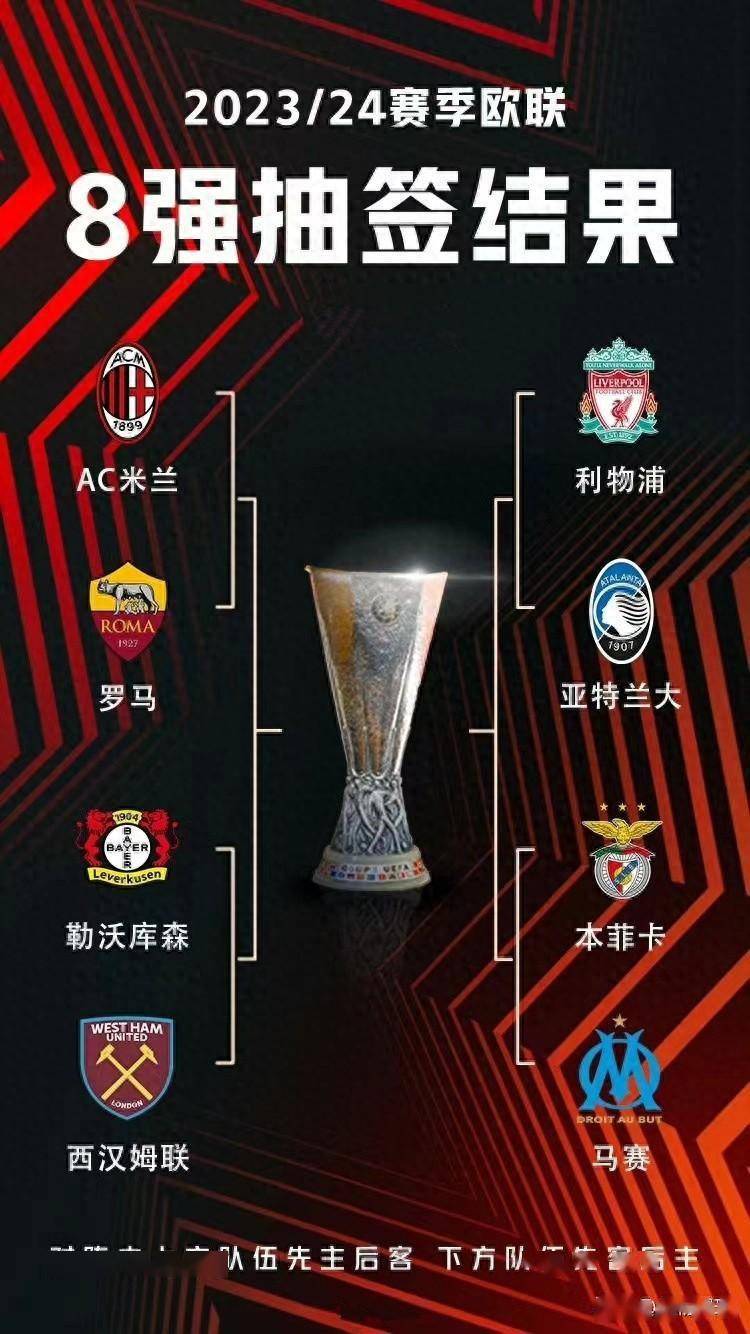 利物浦连胜亚特兰大，赢得小组头名的简单介绍
