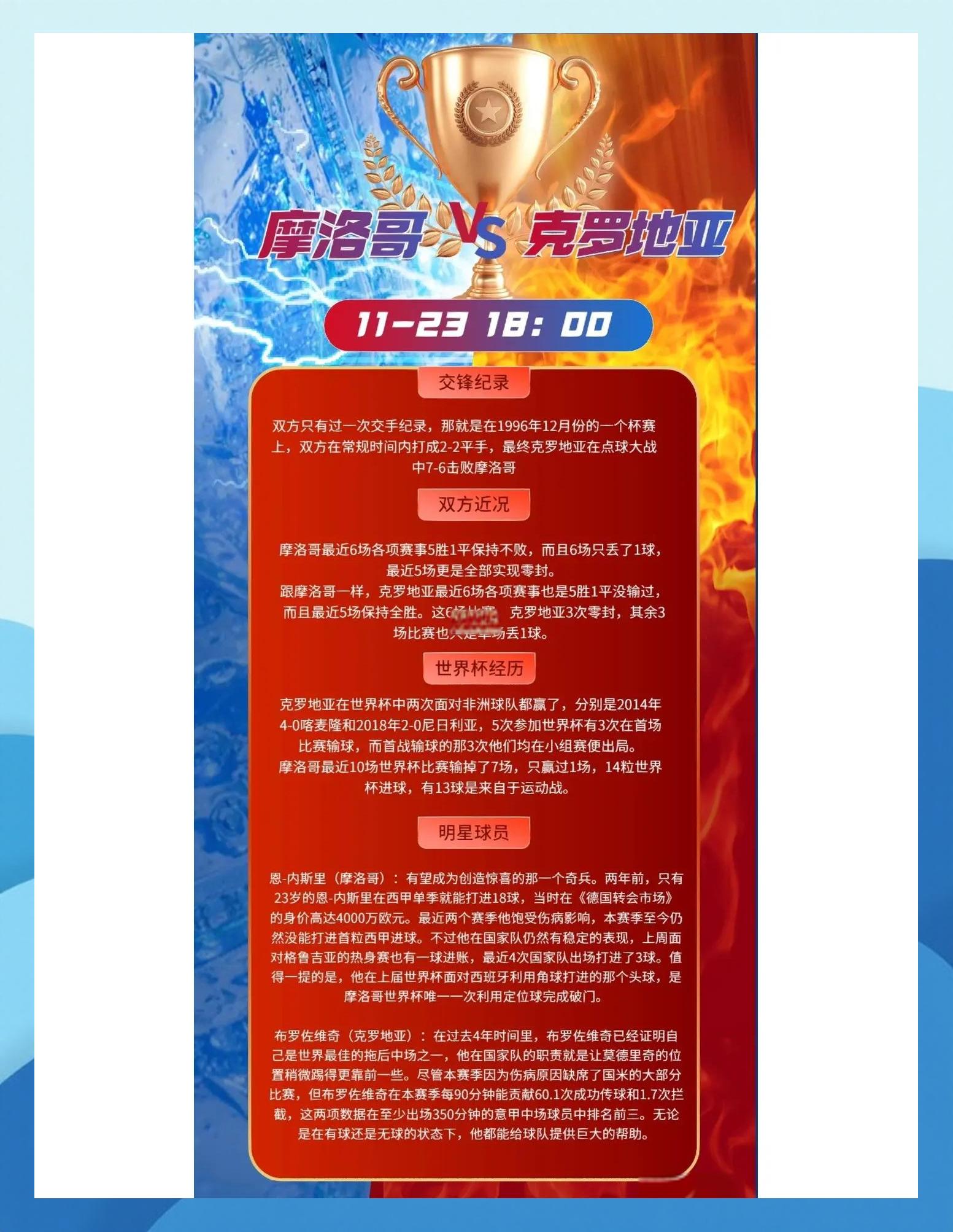包含克罗地亚迎战斯洛伐克，胜负难料！的词条