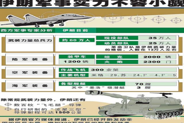 包含芬兰迎战挪威：实力对比谁更胜一筹的词条