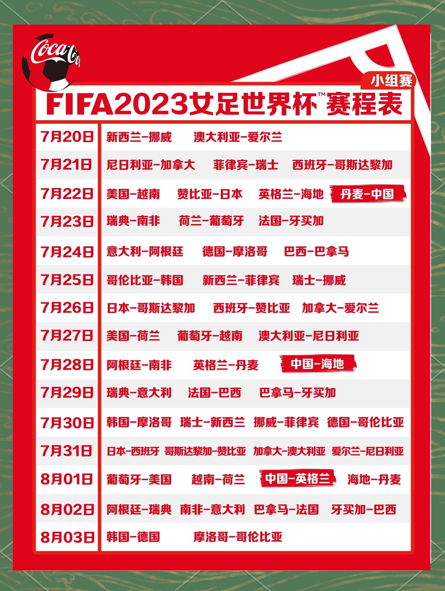 包含国际女足比赛战术精准，团队默契协作助力胜利的词条