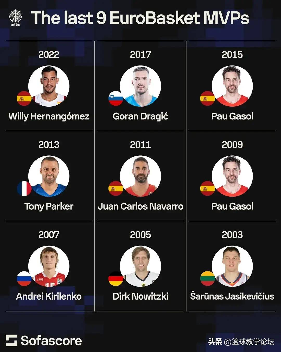 开云体育官网-欧洲杯小组赛展开角逐，各队实力悬殊明显