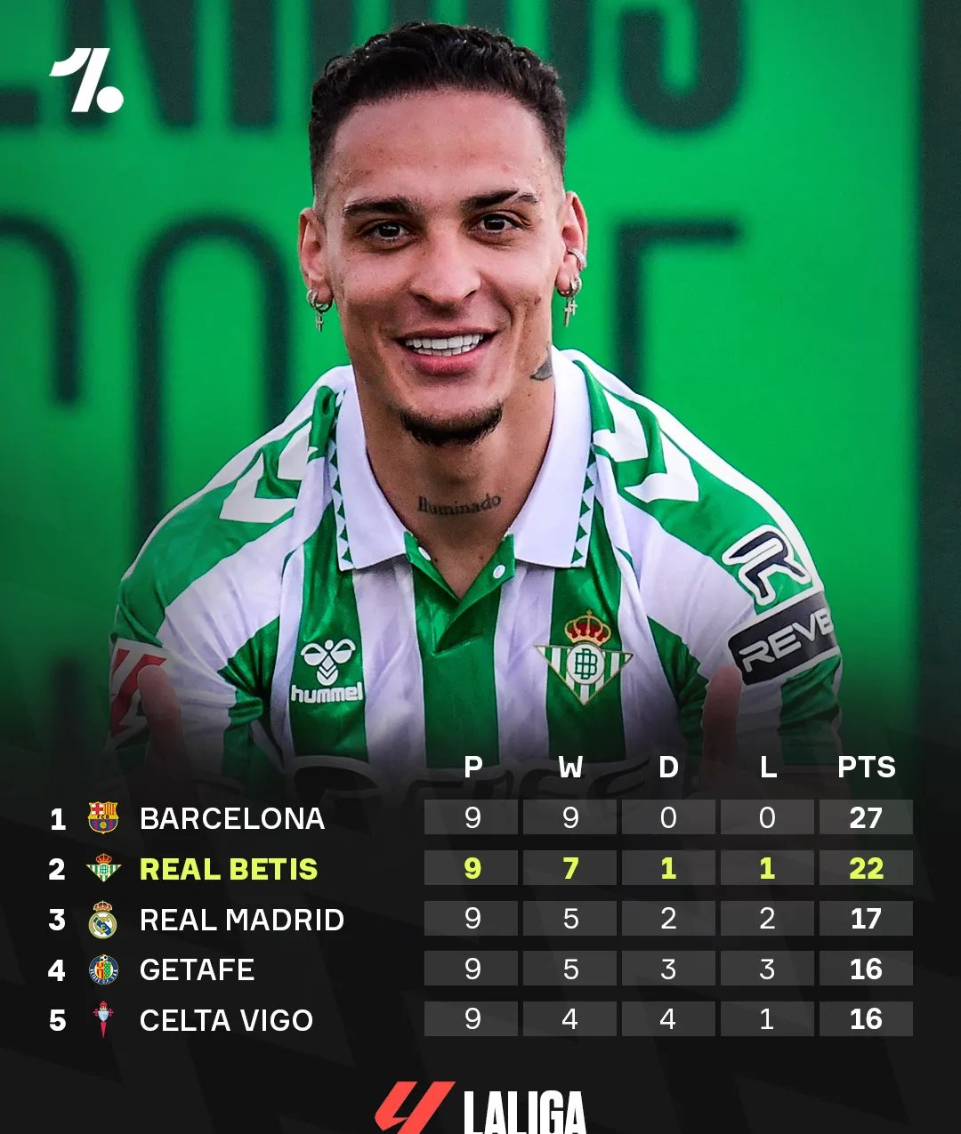 开云体育登录-关于勒沃库森中场表现不佳，或将遭遇换帅风波的信息