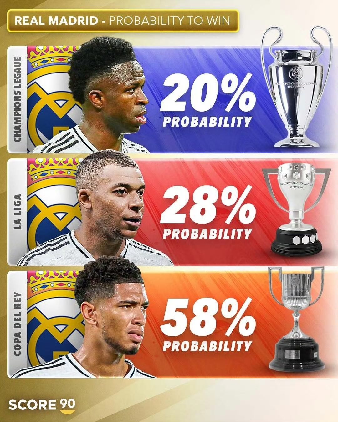 阿贾克斯惊险淘汰皇马,晋级四强 阿贾克斯惊险淘汰皇马,晋级四强