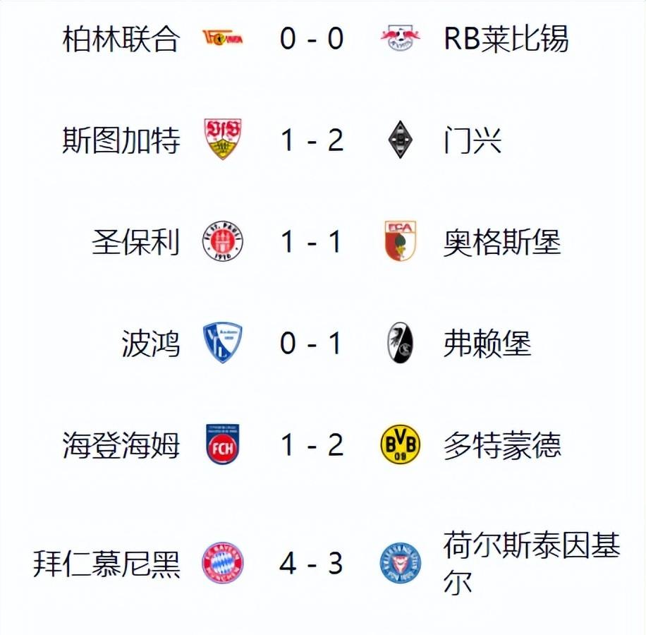 开云平台-拜仁慕尼黑再获胜利，稳坐积分榜第一的简单介绍