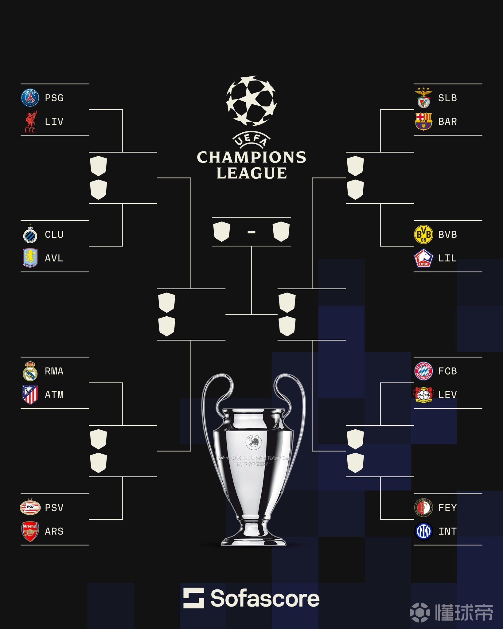 拜仁慕尼黑再获胜利，稳坐积分榜第一的简单介绍