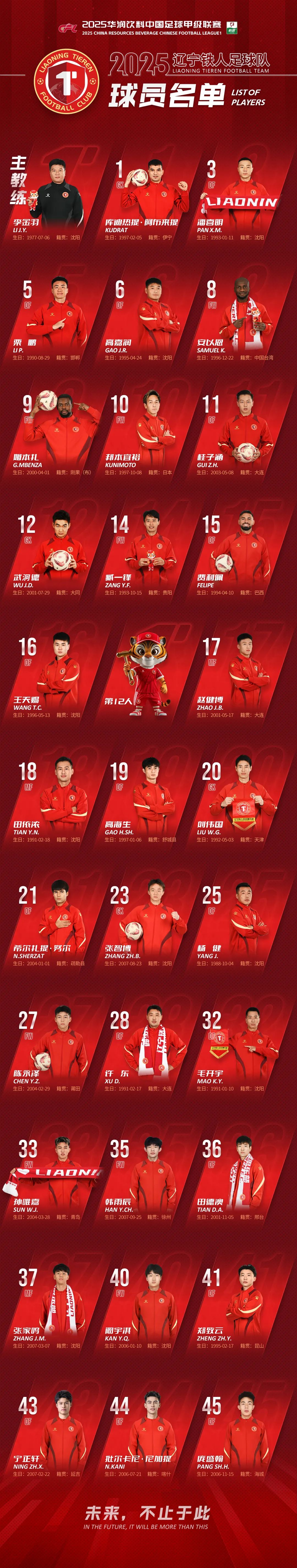 包含最新战报:CBA豪取连胜,冠军在望的词条 包含最新战报:CBA豪取连胜,冠军在望的词条