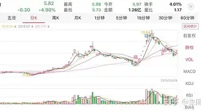 开云下载-CS2引发投注狂潮，赔率走势成谜