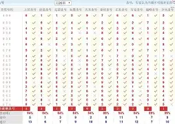 CS2引发投注狂潮，赔率走势成谜