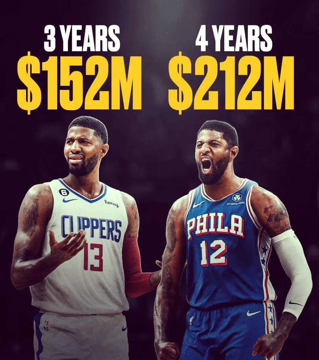 勇士横扫篮网，乔治统治全场